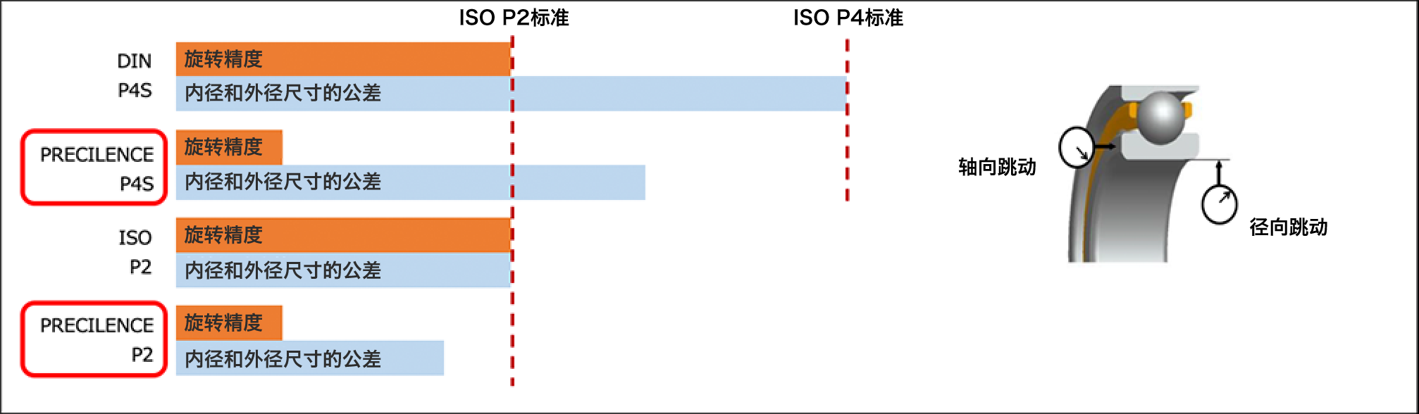 plecilenceとは