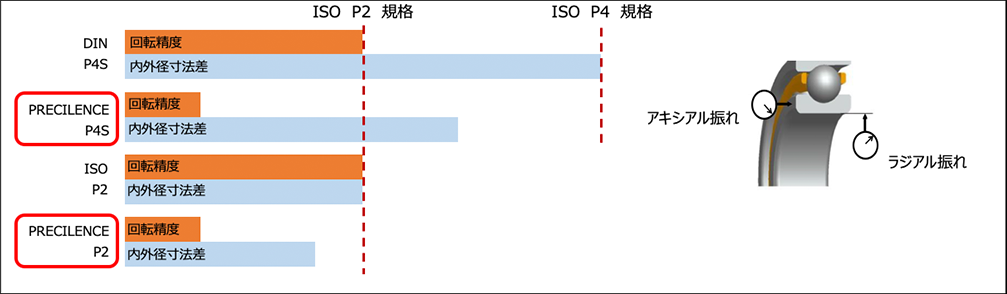 plecilenceとは